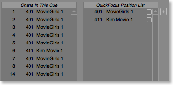 QuickFocus Focus List